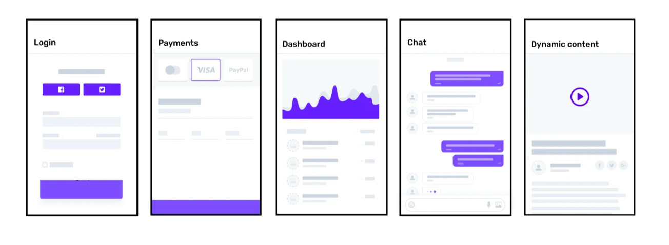 wireframes