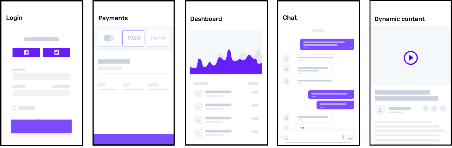 Wireframe of different pages of an app